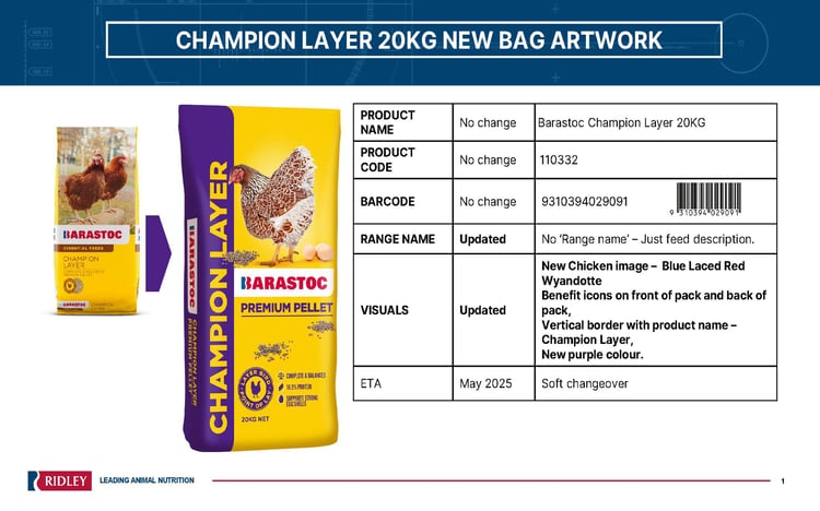 Field Champion Layer Bag Update