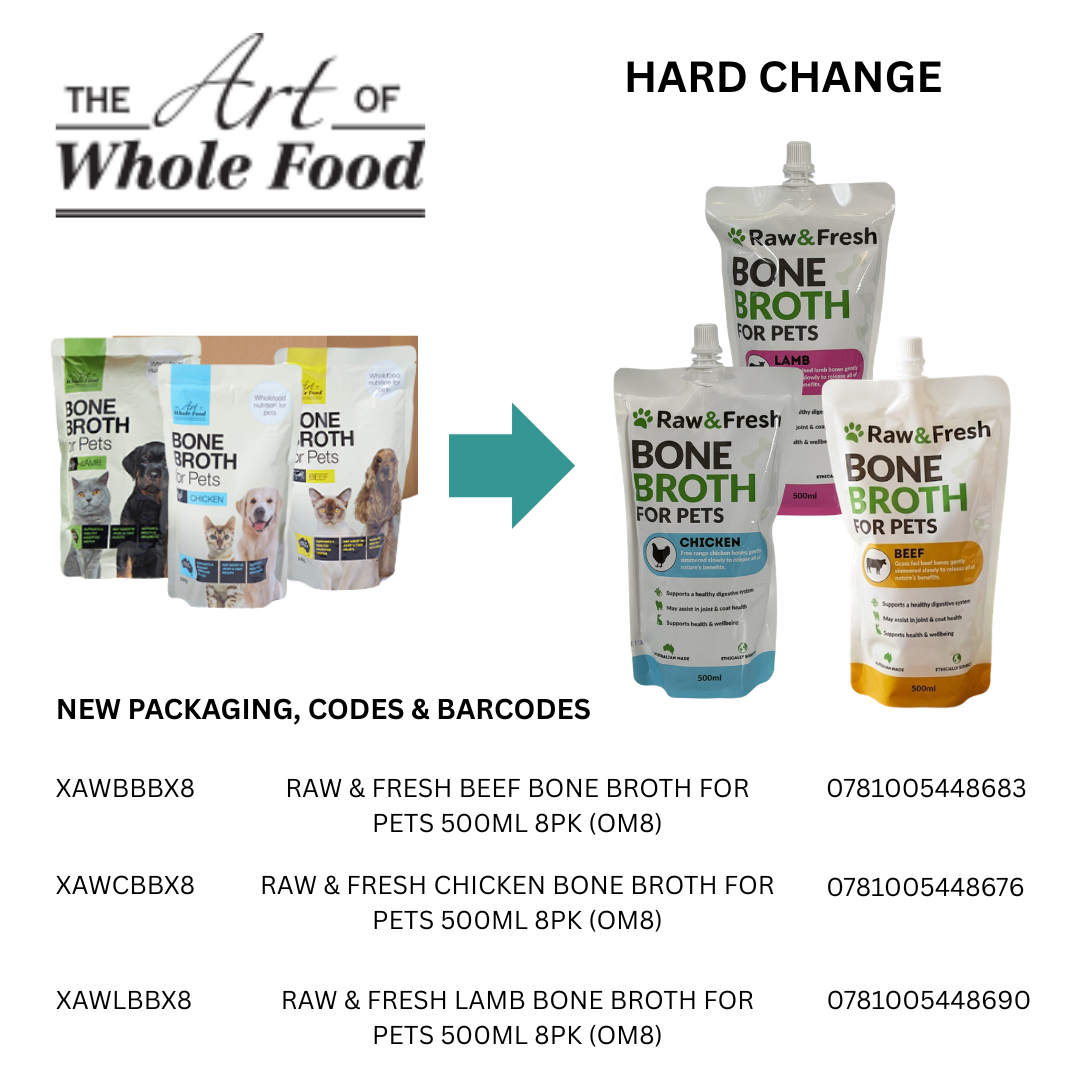 PRODUCT UPDATES (4)