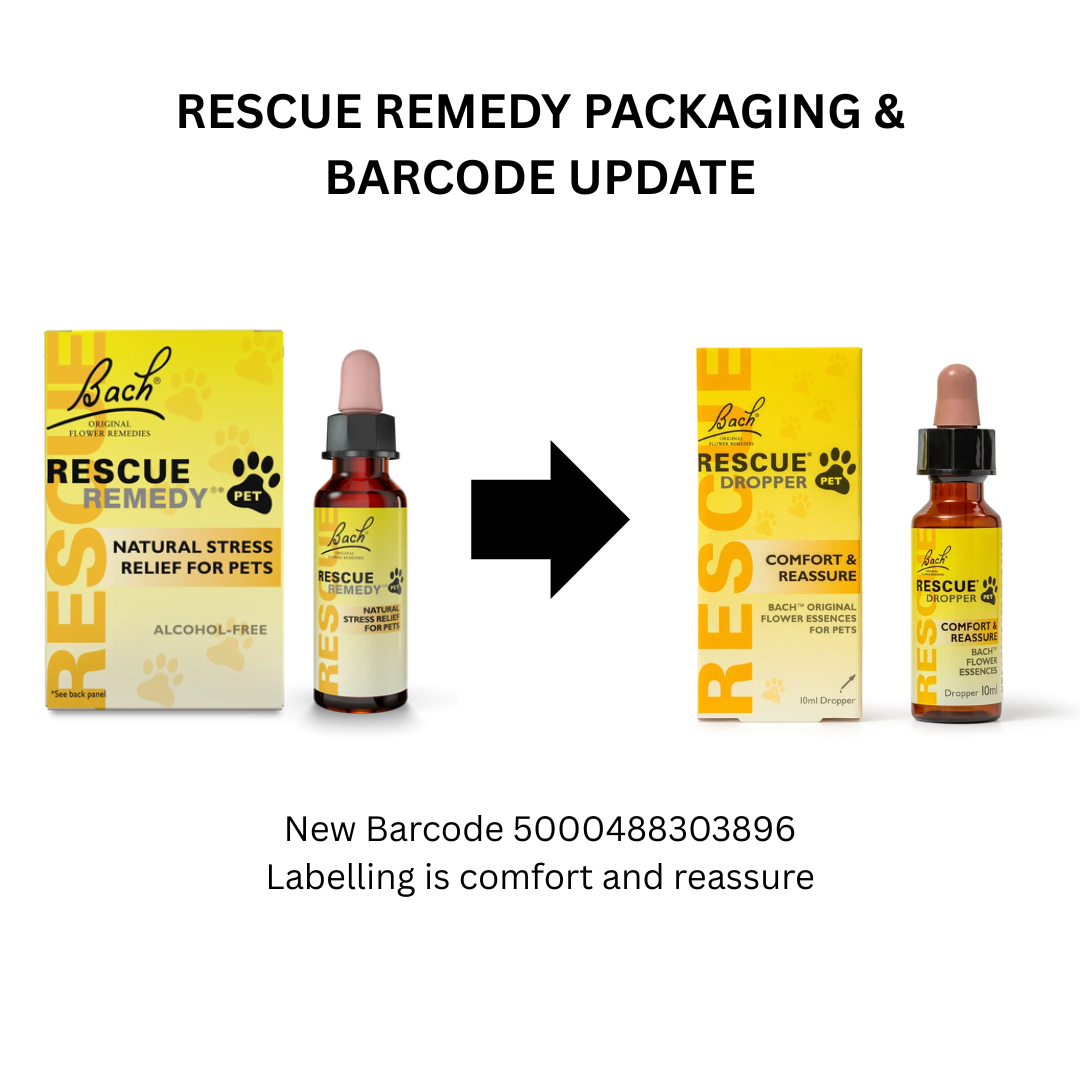PRODUCT UPDATES (7)